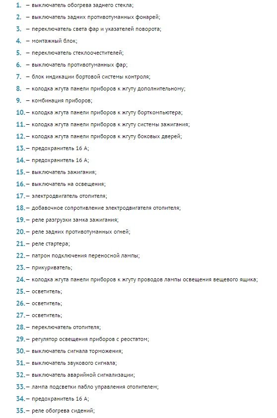 Приборная панель 14-ой Лады: что должен знать и уметь автообладатель? Приборная панель 14-ой Лады: что должен знать и уметь автообладатель?