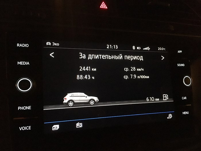 Фольксваген Тигуан Реальный Расход Топлива на 100 Км… Официальные данные Фольксваген Тигуан Реальный Расход Топлива на 100 Км… Официальные данные