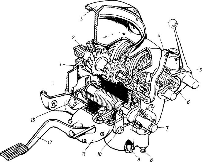 Сколько Заливается Масла в Двигатель Мотоцикла Днепр • Что лить в амортизаторы