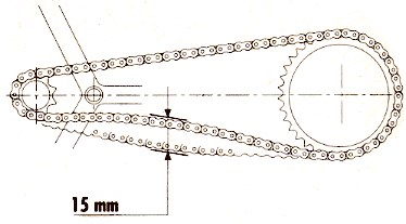 Как Снять Ведущую Звезду на Мотоцикле © С симметричными деталями