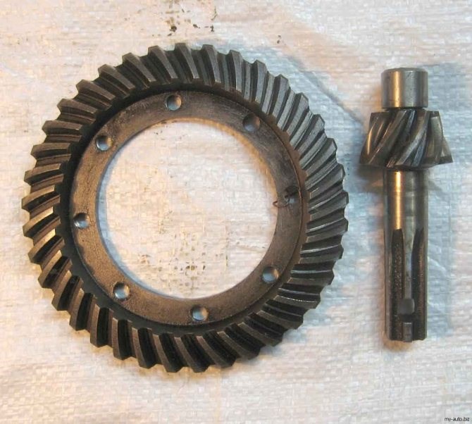 Сколько Масла Заливать в Редуктор Мотоцикла Урал © Ходовая часть