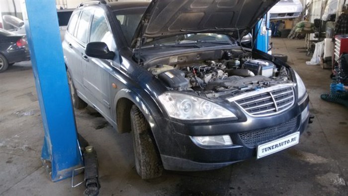 Саньенг Кайрон Бензин Расход Топлива на 100 км Отзывы Владельцев © Интерьер авто Саньенг Кайрон Бензин Расход Топлива на 100 км Отзывы Владельцев © Интерьер авто