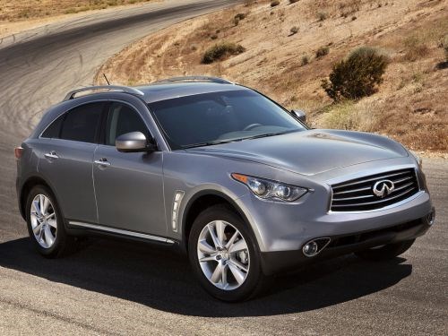 Расход Топлива на 100 км Инфинити Qx56 © Инфинити jx35 Расход Топлива на 100 км Инфинити Qx56 © Инфинити jx35