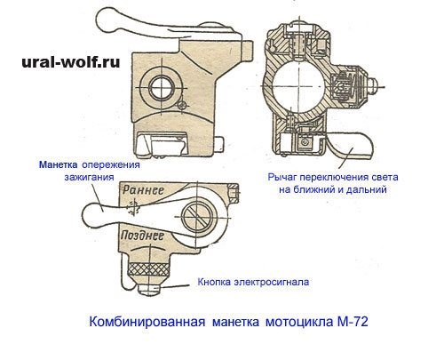 Чертеж Рамы Днепр мт 11 Ширина Мотоцикла • История урала Чертеж Рамы Днепр мт 11 Ширина Мотоцикла • История урала