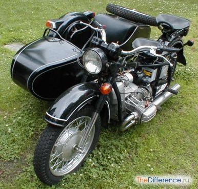 Чертеж Рамы Днепр мт 11 Ширина Мотоцикла • История урала Чертеж Рамы Днепр мт 11 Ширина Мотоцикла • История урала