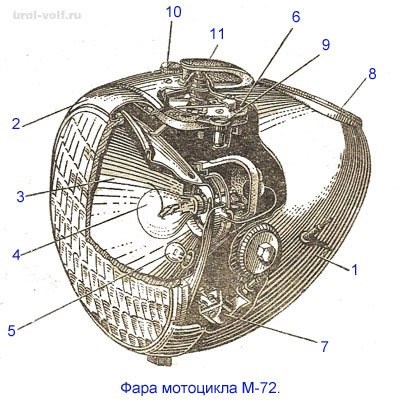 Чертеж Рамы Днепр мт 11 Ширина Мотоцикла • История урала Чертеж Рамы Днепр мт 11 Ширина Мотоцикла • История урала