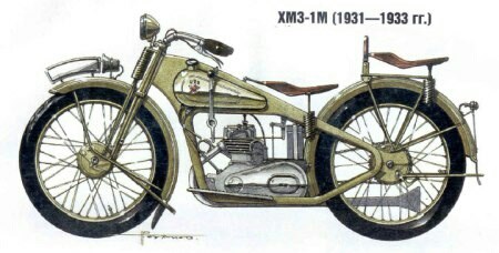 На Каких Мотоциклах Ездили Немцы во Время Войны 1941 1945 • Полк на колёсах На Каких Мотоциклах Ездили Немцы во Время Войны 1941 1945 • Полк на колёсах