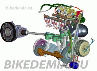 Мотоциклы Триумф Официальный Дилер в Москве. Процесс производства Мотоциклы Триумф Официальный Дилер в Москве. Процесс производства
