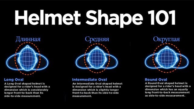 Какой Шлем Лучше Для Эндуро – Мотошлем ls2 ff370
