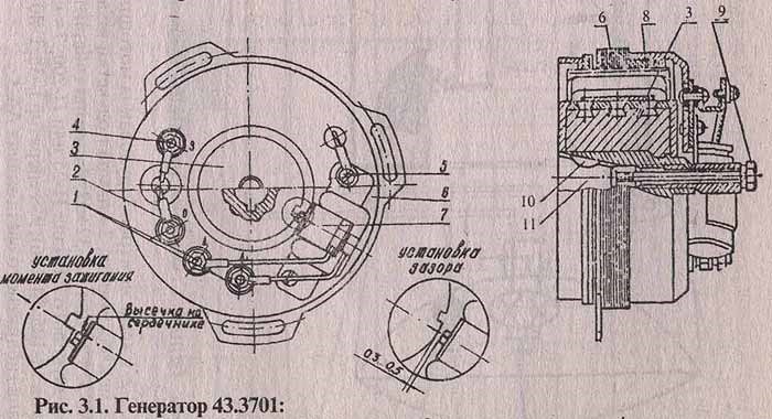 Как Сделать Проводку на Мотоцикле Минск с Нуля. Зажигание от скутера Как Сделать Проводку на Мотоцикле Минск с Нуля. Зажигание от скутера