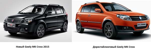 Какой Расход Топлива у Джили мк Кросс – Как заменить масло в кпп