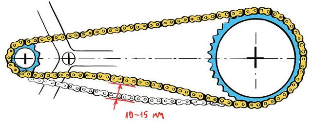 Куплю 400 Или 650 Кубовый Чоппер – Yamaha roadster bms Куплю 400 Или 650 Кубовый Чоппер – Yamaha roadster bms