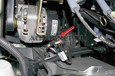 Горит Аккумулятор на Панели Приборов Ваз – Схема генератора