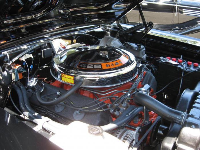 Горит Аккумулятор на Панели Приборов Ваз – Схема генератора