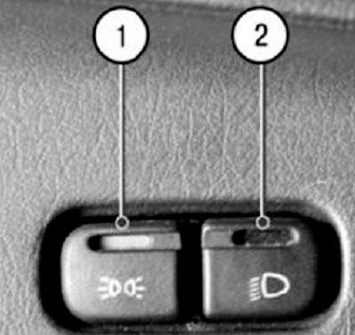 Горит Значок Охлаждающей Жидкости Ваз 2114. Проверка работоспособности Горит Значок Охлаждающей Жидкости Ваз 2114. Проверка работоспособности