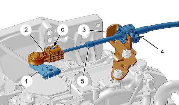 P17c500 Ошибка Акпп Шкода Октавия a7. Кто сейчас на конференции