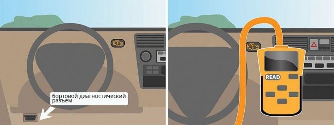 Ниссан Кашкай Неисправности Горит Чек Двигателя • Использование сканера