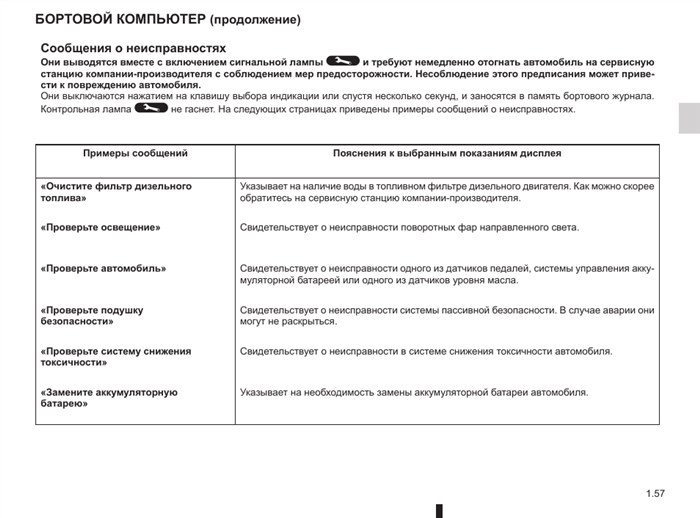 Ошибки Рено Эспейс 4 Приборная Панель. Неполадки в электропроводке Ошибки Рено Эспейс 4 Приборная Панель. Неполадки в электропроводке