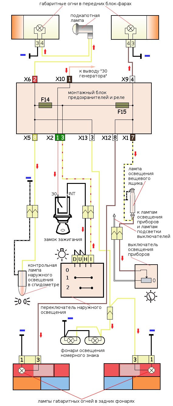 Не Горят Габариты Ваз 21213 Причины – Цены комплектующих Не Горят Габариты Ваз 21213 Причины – Цены комплектующих