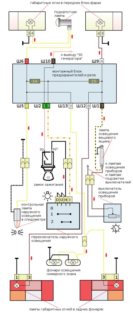 Не Горят Габариты Ваз 21213 Причины – Цены комплектующих Не Горят Габариты Ваз 21213 Причины – Цены комплектующих
