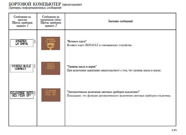 Рено Меган 2 Надпись Check Emissions. Втягивающее реле Рено Меган 2 Надпись Check Emissions. Втягивающее реле