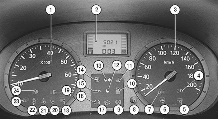 Рено Логан Горит Чек Троит Двигатель Несложные тесты