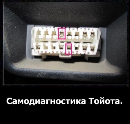 Коды Ошибок на Тойота Спринтер Марино. Самодиагностика двигателя Коды Ошибок на Тойота Спринтер Марино. Самодиагностика двигателя