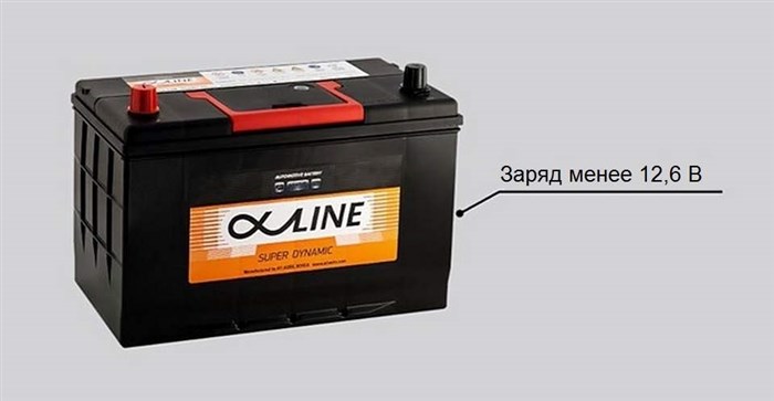 Шкода Октавия а5 Постоянно Горит Поворотник • Неисправности датчиков Шкода Октавия а5 Постоянно Горит Поворотник • Неисправности датчиков