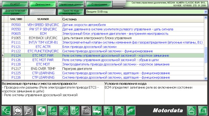 Ниссан Альмера Классик Горит Лампа Иммобилайзера • 2 вне сайта nicname