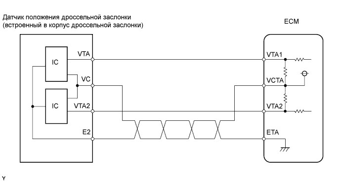 Nissan x Trail Ошибка 120 121 Последовательность проверки