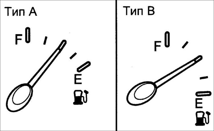 Как Считать Ошибку Двигателя Киа Рио. Новые обращения киа Как Считать Ошибку Двигателя Киа Рио. Новые обращения киа