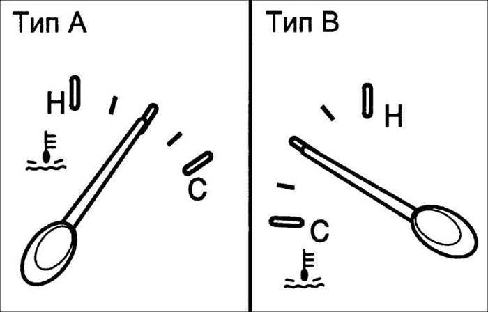 Как Считать Ошибку Двигателя Киа Рио. Новые обращения киа Как Считать Ошибку Двигателя Киа Рио. Новые обращения киа