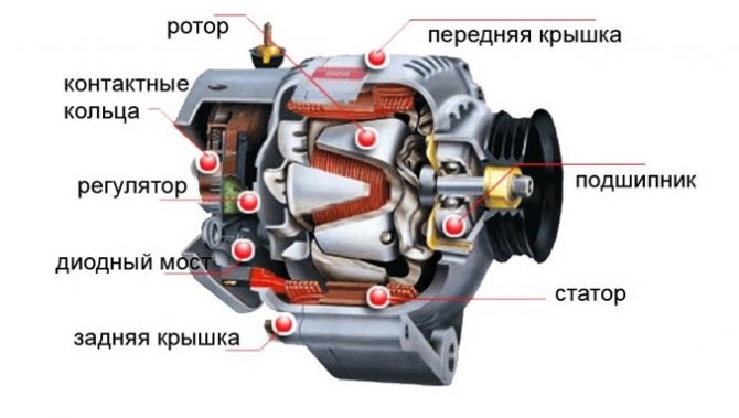 Форд Фьюжн Горит Ручник При Движении – Автозакрывание дверей Форд Фьюжн Горит Ручник При Движении – Автозакрывание дверей