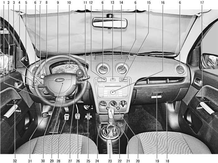 Форд Фьюжн Горит Ручник При Движении – Автозакрывание дверей Форд Фьюжн Горит Ручник При Движении – Автозакрывание дверей