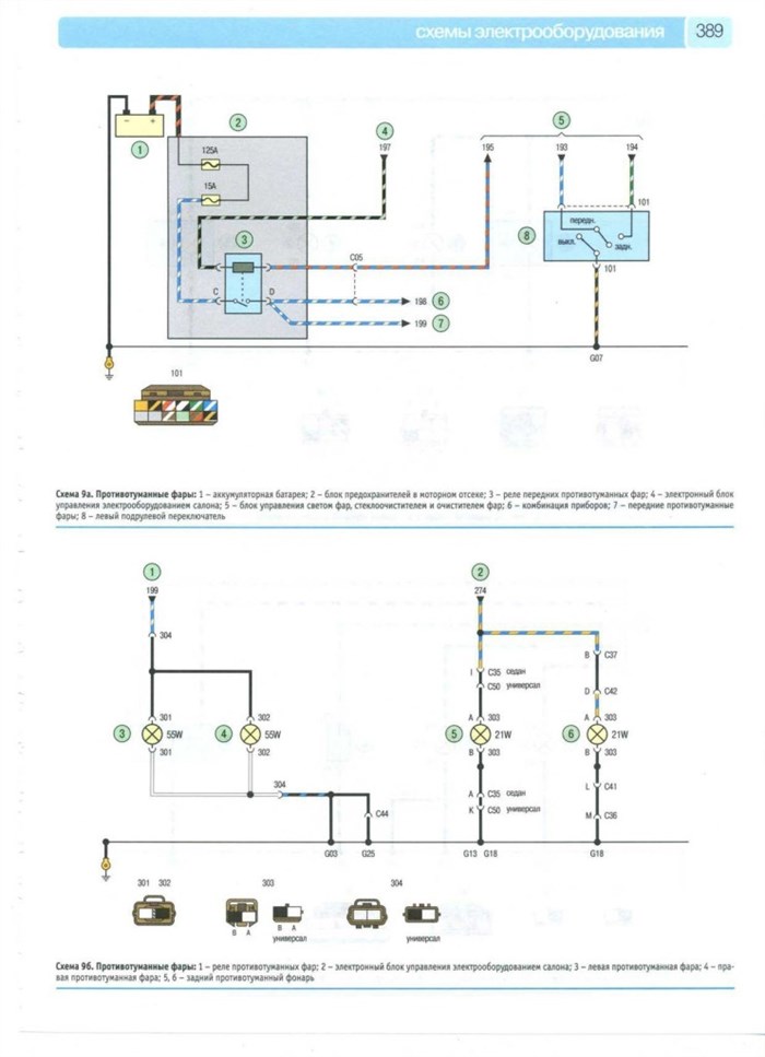 Не Горит Задняя Противотуманка Мазда 6 © Откручиваем фары Не Горит Задняя Противотуманка Мазда 6 © Откручиваем фары