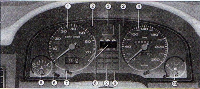 Ошибки на Панели Ауди а4 Что Означают © Виды панелей Ошибки на Панели Ауди а4 Что Означают © Виды панелей