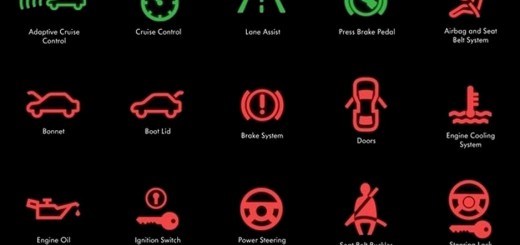 Ниссан Террано Горит Пила на Приборке – Ошибка u1001 Ниссан Террано Горит Пила на Приборке – Ошибка u1001