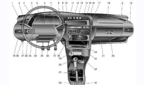 Не Горит Подсветка Зажигания Ваз 2115… Для белой колодки Не Горит Подсветка Зажигания Ваз 2115… Для белой колодки