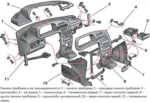 Не Горит Подсветка Зажигания Ваз 2115… Для белой колодки Не Горит Подсветка Зажигания Ваз 2115… Для белой колодки