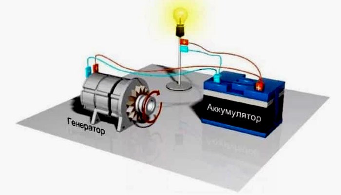 Сколько Горит Лампочка от Автомобильного Аккумулятора Устранение неполадок
