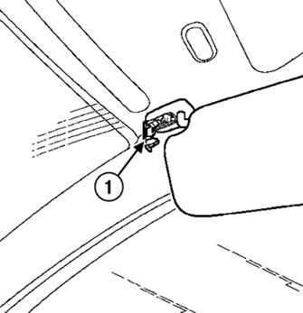 Не Горит Панель Приборов Рено Меган • Бортовой компьютер Не Горит Панель Приборов Рено Меган • Бортовой компьютер