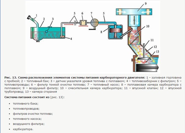 Горит Чек Машина не Тянет Ваз 2107 Инжектор… Неисправности акпп Горит Чек Машина не Тянет Ваз 2107 Инжектор… Неисправности акпп
