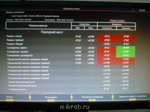 Горит Esp на Панели Фольксваген Тигуан © Неисправности и поломки Горит Esp на Панели Фольксваген Тигуан © Неисправности и поломки
