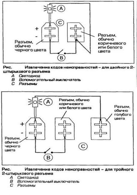 Горит Epc на Фольксваген не Заводится – 11 offline peacemaker