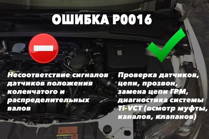 Ошибка Р0138 Ниссан х Трейл Т31 – Определить поломку