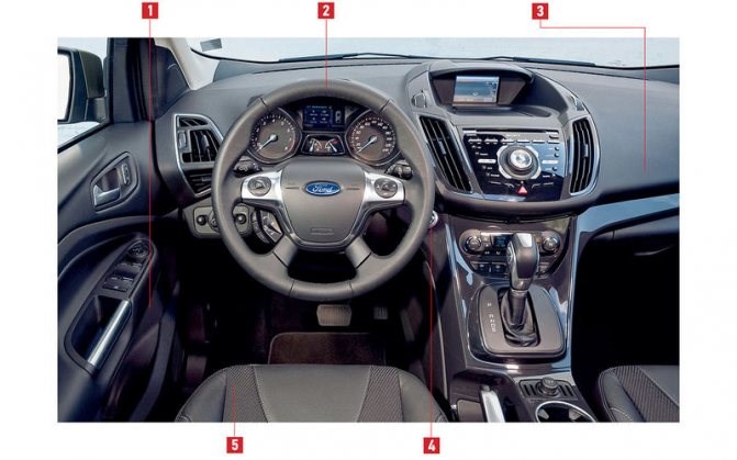 Ошибка на Форд Куга Двигатель Неисправен – Насос форсунки