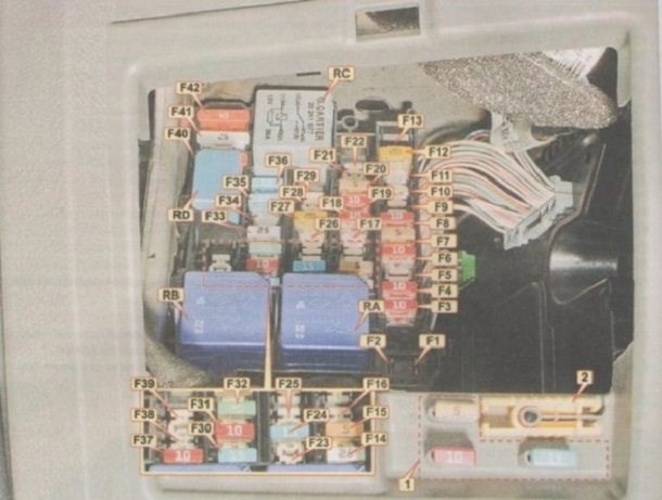 Не Горит Габарит Правый Рено Флюенс… Предохранитель багажника