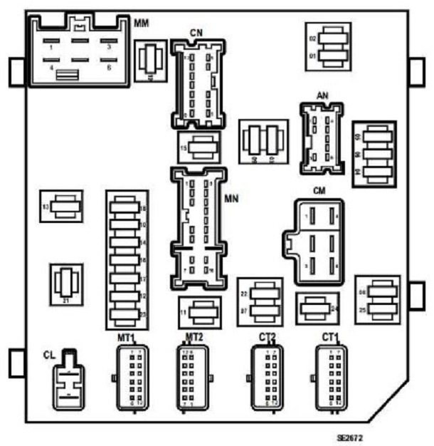 Не Горит Габарит Правый Рено Флюенс… Предохранитель багажника