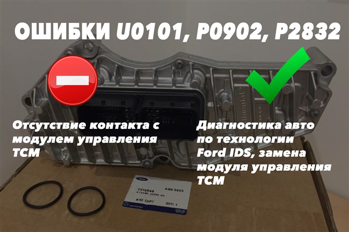 P0175 92 e8 Ford Focus 3. Выхлопные газы P0175 92 e8 Ford Focus 3. Выхлопные газы