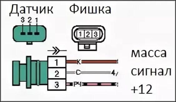 Ошибка Датчика Скорости Ваз 2109 Инжектор Проверка работоспособности